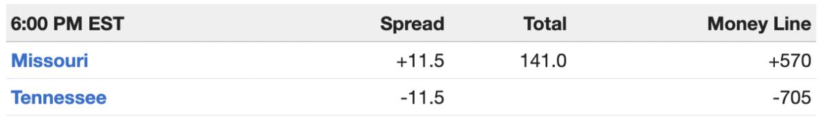 Betting line for Missouri and Tennessee.